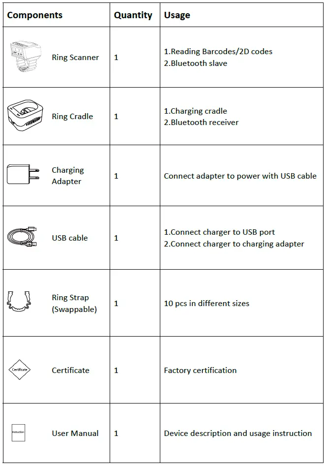 HYCO-W28-Series-2D-Ring-Scanner-fig-9