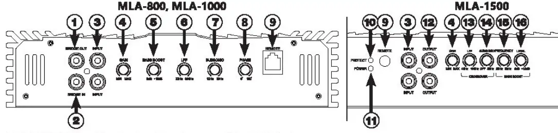 Deaf Bonce MLA 800 MACHETE amplifier - fig5