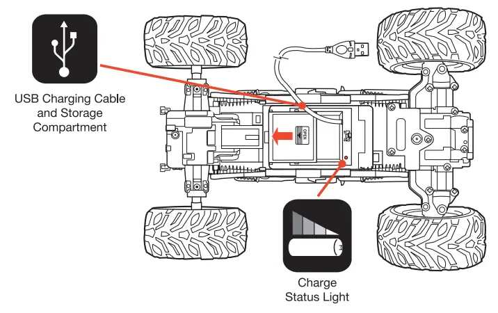 NEW BRIGHT 61538U RC Vaughn Gittin - fig 1