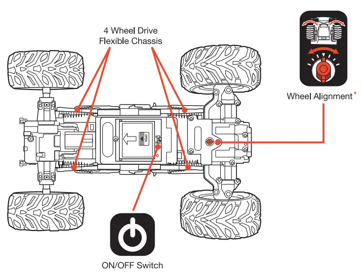NEW BRIGHT 61538U RC Vaughn Gittin - fig