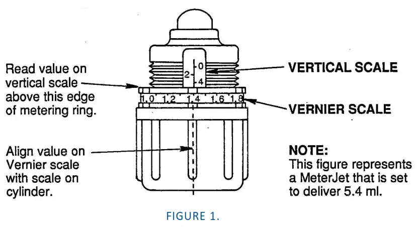 Spraying Systems MI 23624 30L 23624 30L MeterJet Spray Gun - FIGURE 1.