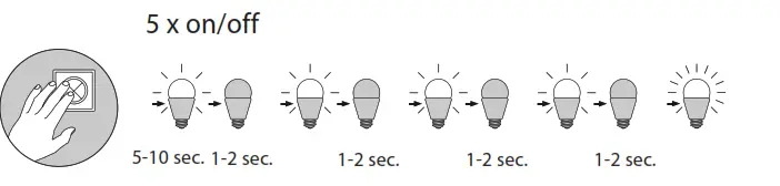 Paul Neuhaus 2844-17 Q RILLER RGB Pendant Light - fig 2