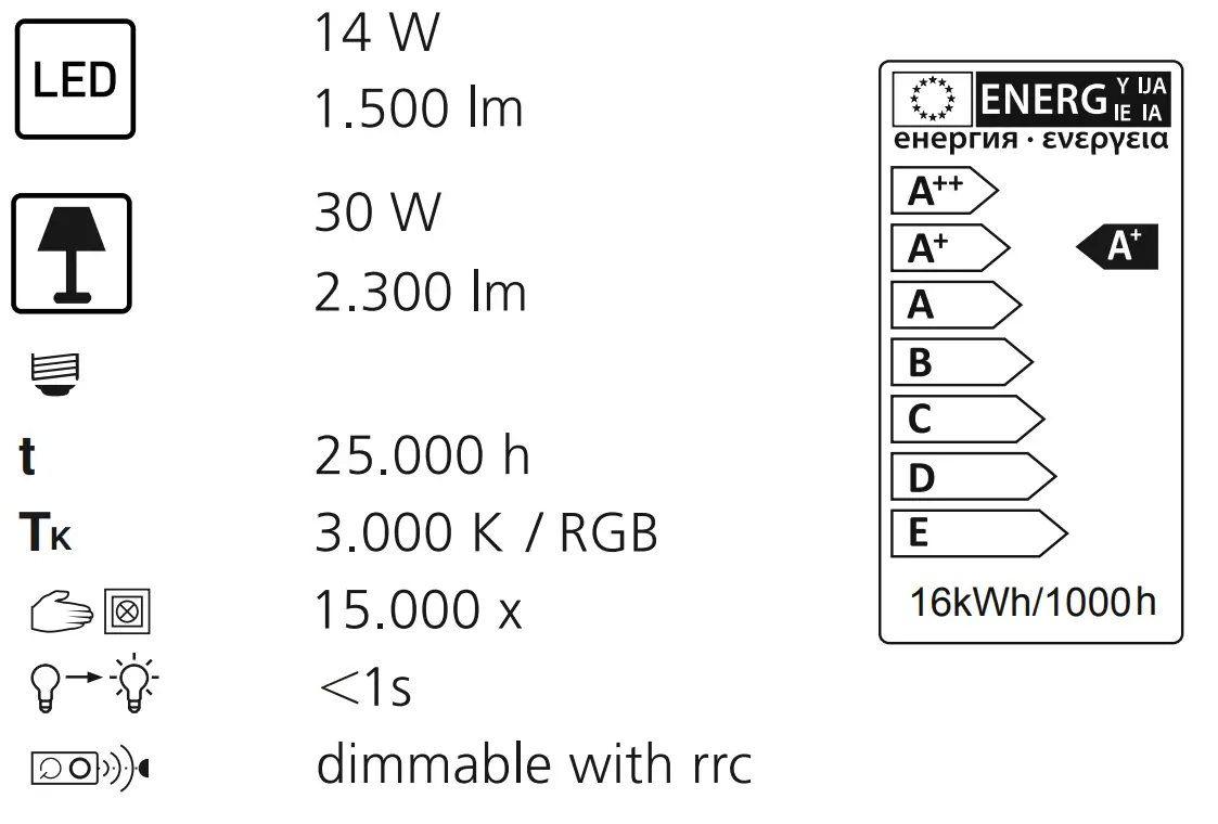 Paul Neuhaus 2844-17 Q RILLER RGB Pendant Light - fig