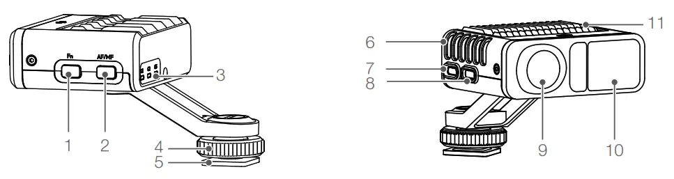 dji 4038 RS LiDAR Range Finder - obvervew