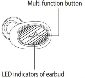 Product Introduction