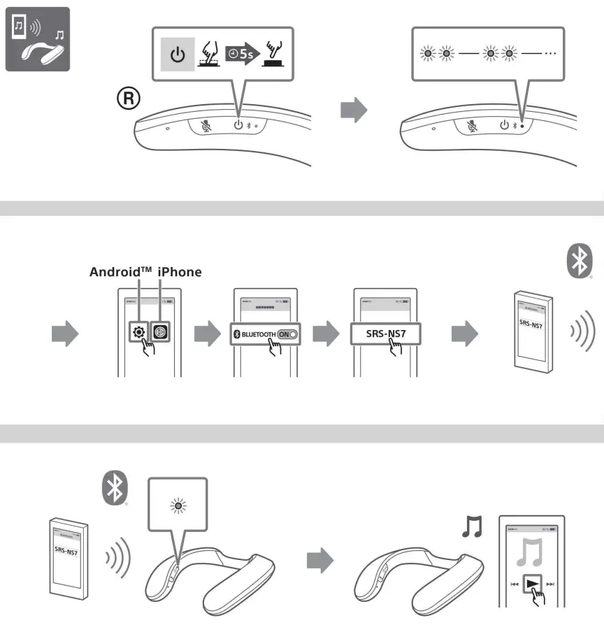 SONY SRS NS7 Wireless Neckband Speaker - fig 2