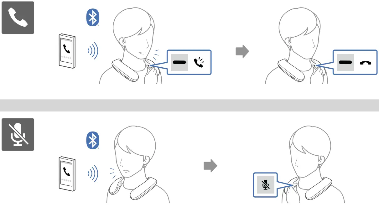 SONY SRS NS7 Wireless Neckband Speaker - fig 3