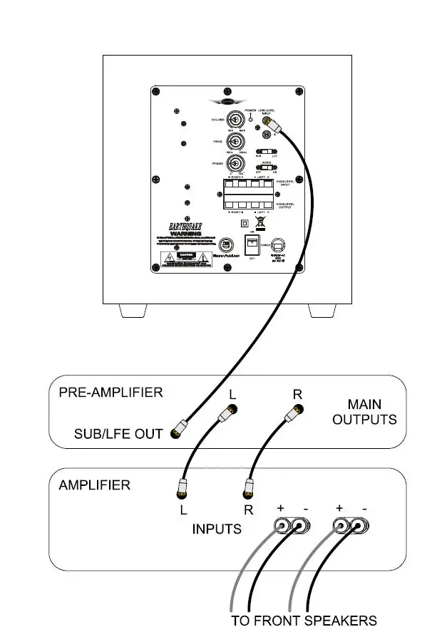 Earthquake-Sound-MiniMe-FF8V2-Powered-Mini-Subwoofer-5
