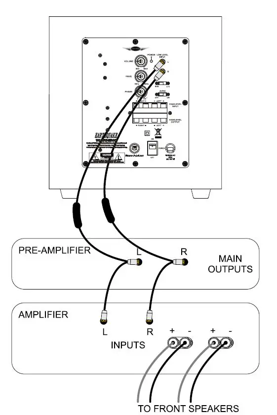 Earthquake-Sound-MiniMe-FF8V2-Powered-Mini-Subwoofer-6