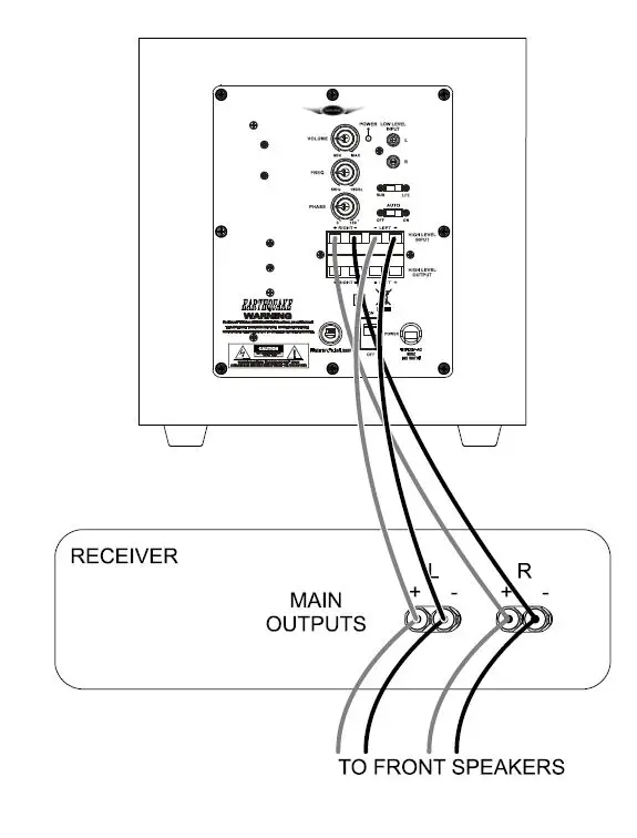 Earthquake-Sound-MiniMe-FF8V2-Powered-Mini-Subwoofer-7