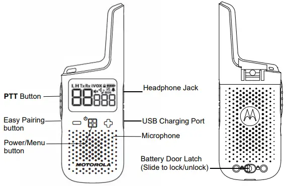 motorola XT185-Unlicensed Business-Radio-Twin-Pack-FIG1