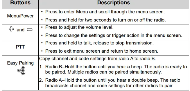 motorola XT185-Unlicensed Business-Radio-Twin-Pack-FIG10