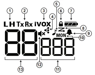 motorola XT185-Unlicensed Business-Radio-Twin-Pack-FIG2