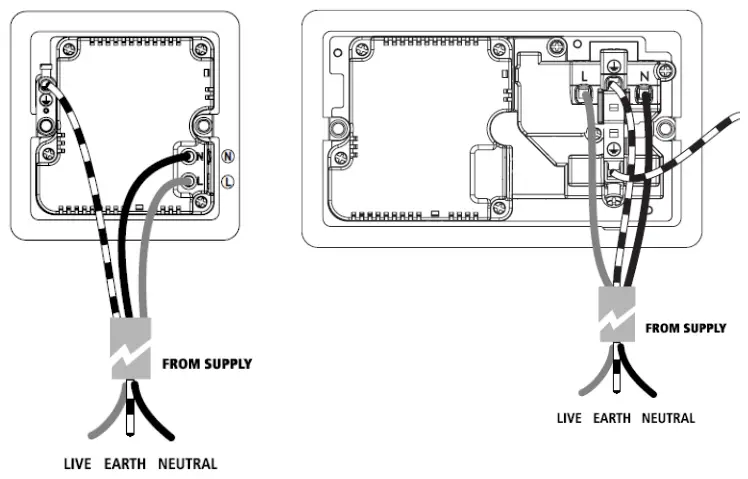 Knightsbridge BS7671 13A 2G Switched Socket with Dual USB Charger - fig1