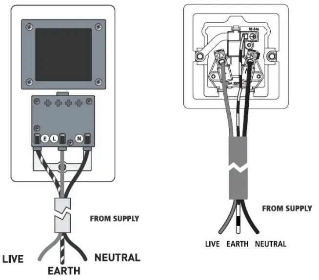 Knightsbridge BS7671 13A 2G Switched Socket with Dual USB Charger - fig3