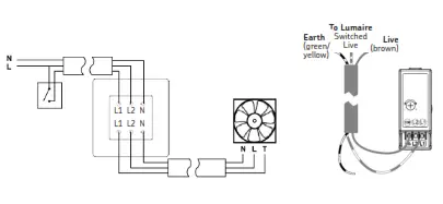 Knightsbridge BS7671 13A 2G Switched Socket with Dual USB Charger - fig8