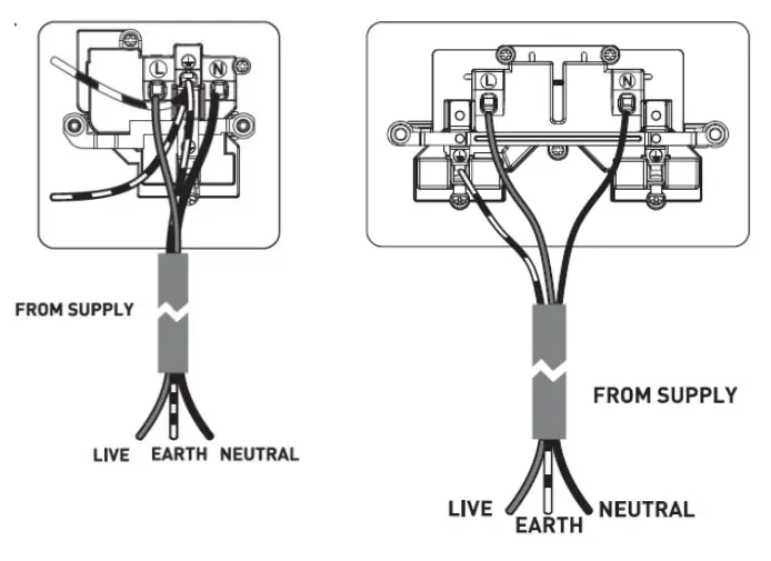 Knightsbridge BS7671 13A 2G Switched Socket with Dual USB Charger