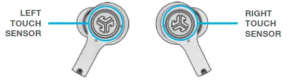 JLAB-9337-Epic-Air-ANC-2nd-Gen-True-Wireless-Earbuds-fig-3