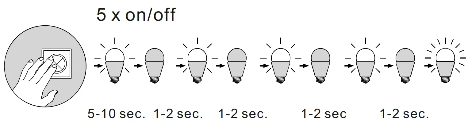 Paul Neuhaus 8180 Q-Linea Ceiling Light - on
