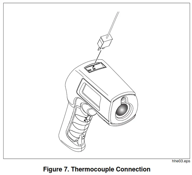 FLUKE 568 EX Mini Infrared Thermometer - Thermocouple Connection
