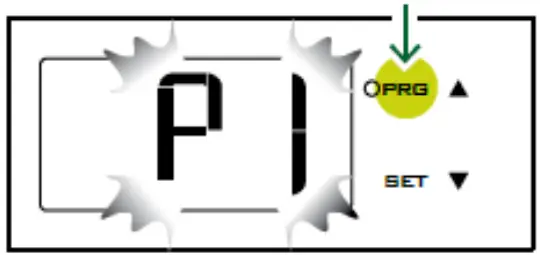 SEIFERT 43302001 BTU Control Cabinet Air Conditioner - FIG 6