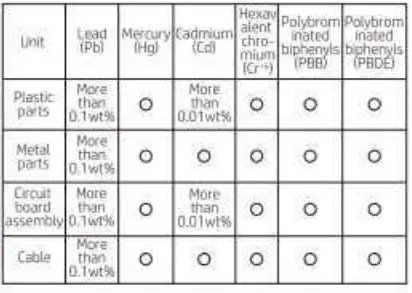 hp DHS-2101 Multimedia Speaker FIG (1)