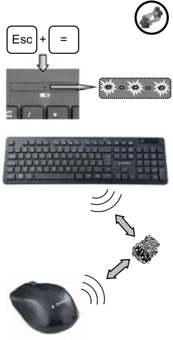 gembird KBS WCH 03 Wireless desktop set