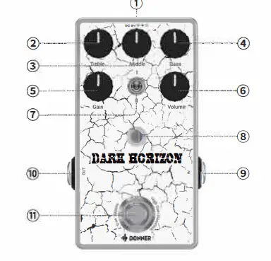 DONNER-EC1336-Dark-Horizon-Guitar-Distortion-Pedal-FIG-1