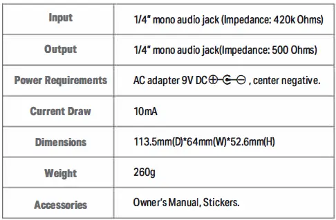 DONNER-EC1336-Dark-Horizon-Guitar-Distortion-Pedal-FIG-5