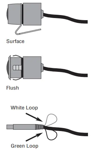 AMPIRE KC302 Color Rear-View Camera-fig3