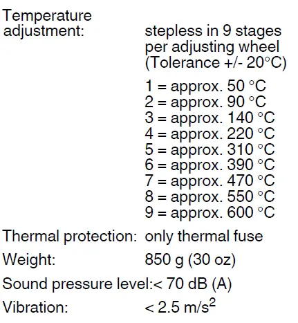 metabo H 16-500 Hot Air Gun 6