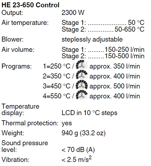 metabo H 16-500 Hot Air Gun 7