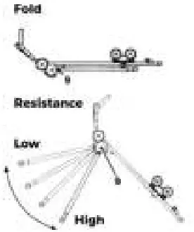 InnovaGoods 403596389386 Folding Abdominal Machine - 2