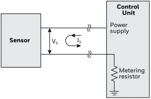 Basic Application Circuit