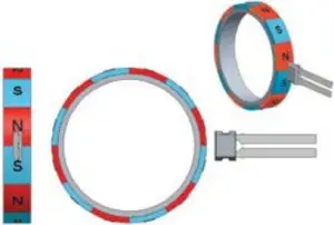 Sensor IC Mounting Orientation