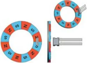 Sensor IC Mounting Orientation
