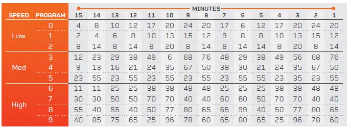 LifePro Waver Vibration Plate Exercise Machine (6)