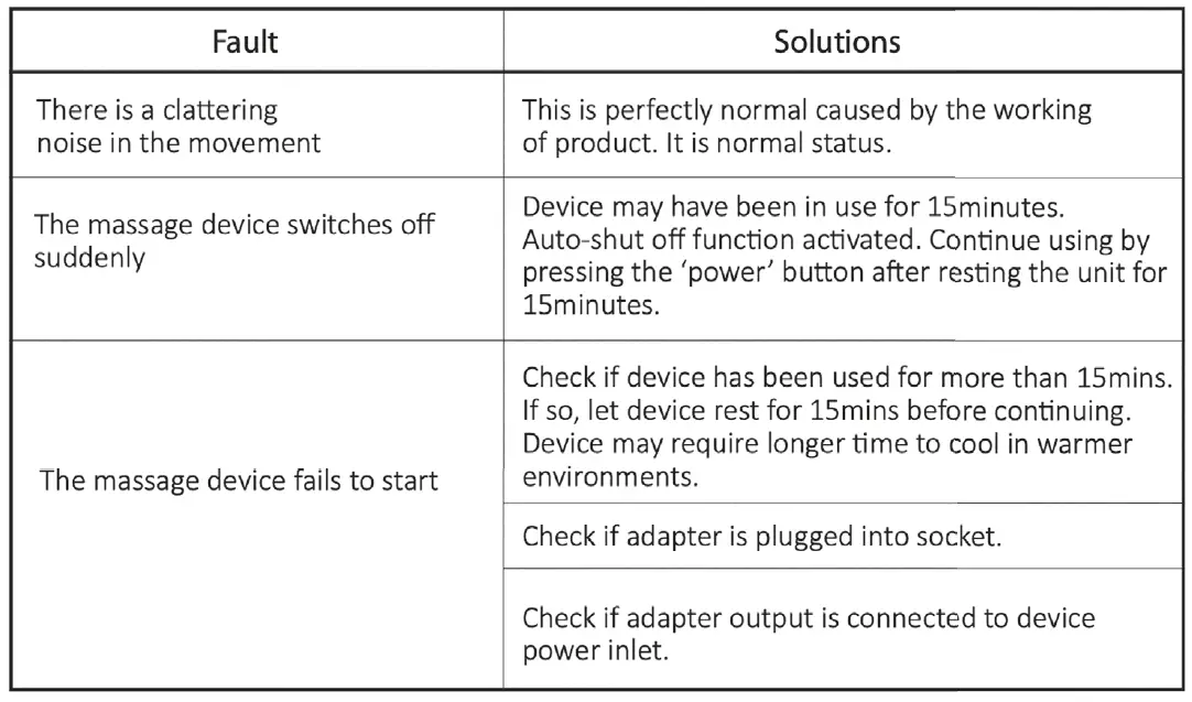 MEDIC THERAPEUTICS Shiatsu Foot LED Massager and Heated OTTOMAN FIG 7
