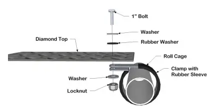 FALCON-RIDGE-KAW-610-HT01-Kawasaki-Mule-610-Diamond-Plate-Top-fig-4