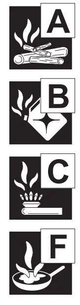 smartwares-FEX-15230-Powder-Extinguisher-product-img (1)