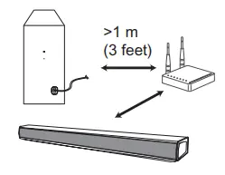 LG-SJ2-Wireless-Sound-Bar-fig-28