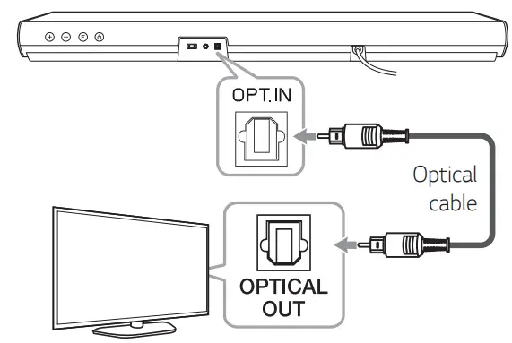 LG-SJ2-Wireless-Sound-Bar-fig-29