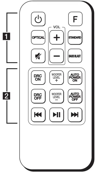 LG-SJ2-Wireless-Sound-Bar-fig-3