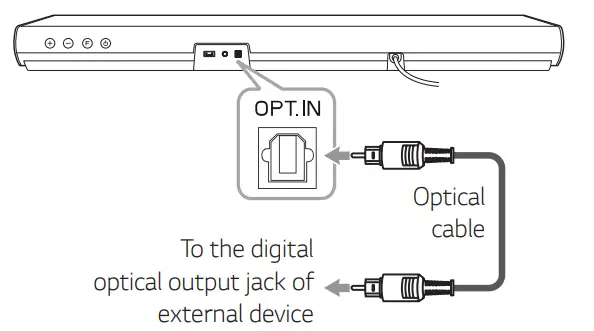 LG-SJ2-Wireless-Sound-Bar-fig-30