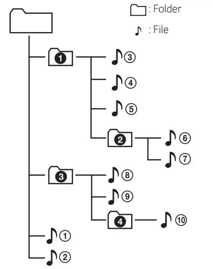 LG-SJ2-Wireless-Sound-Bar-fig-33