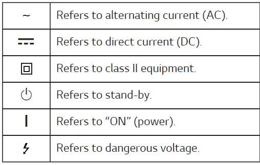 LG-SJ2-Wireless-Sound-Bar-fig-35