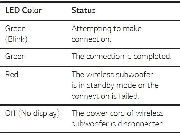 LG-SJ2-Wireless-Sound-Bar-fig-37