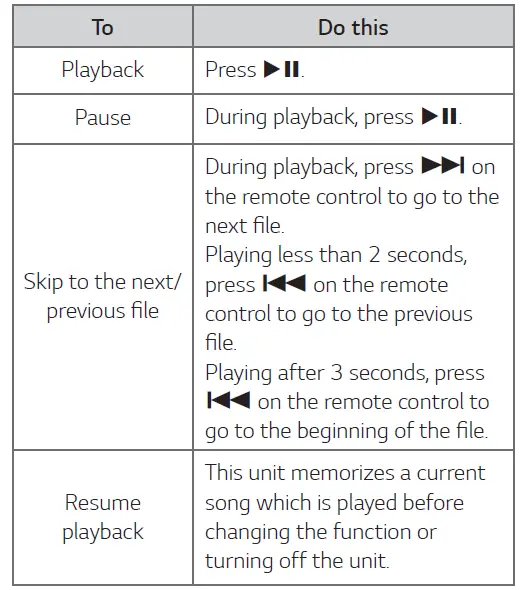 LG-SJ2-Wireless-Sound-Bar-fig-39