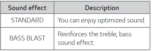 LG-SJ2-Wireless-Sound-Bar-fig-410