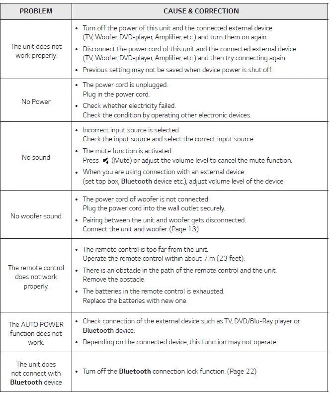 LG-SJ2-Wireless-Sound-Bar-fig-42